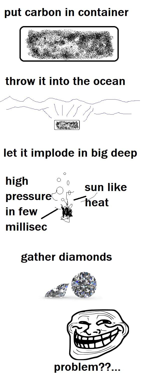 DIY Ocean Diamond Factory