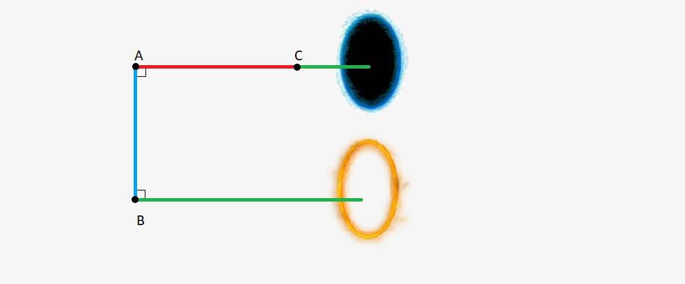 The Double Right Triangle Paradox