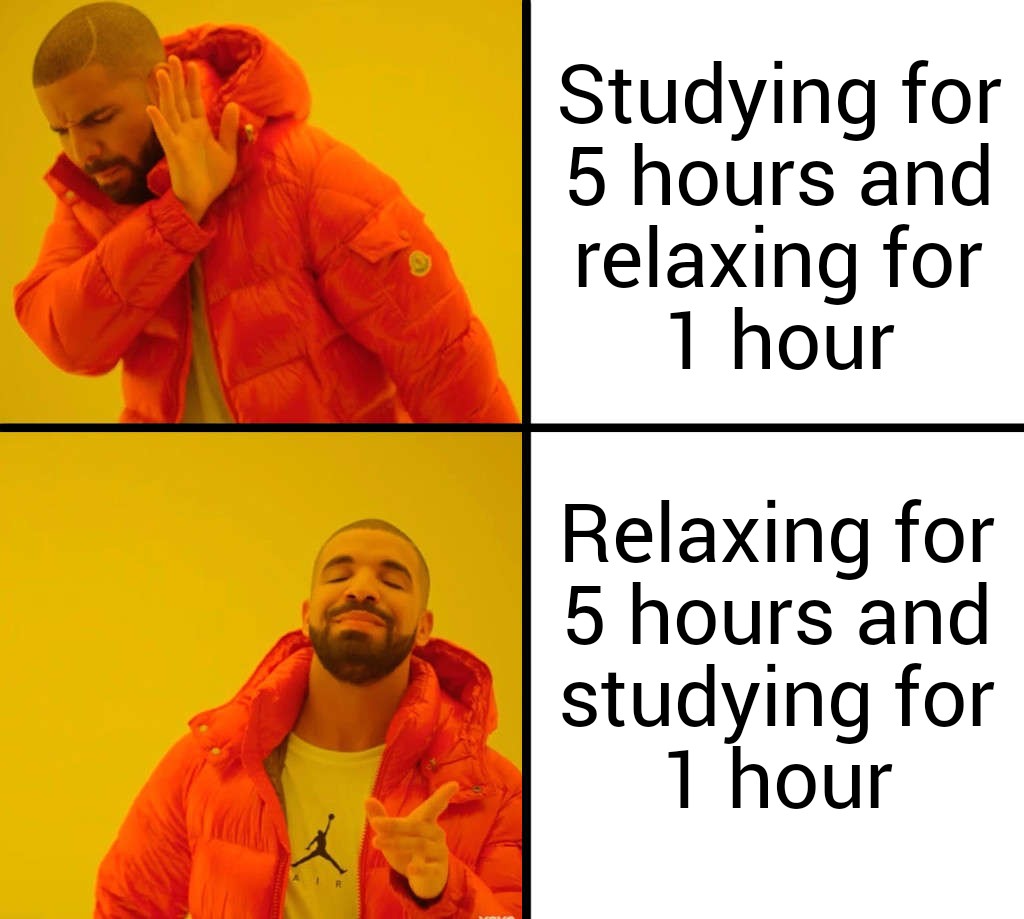 Engineering In A Nutshell: The Procrastination Equation