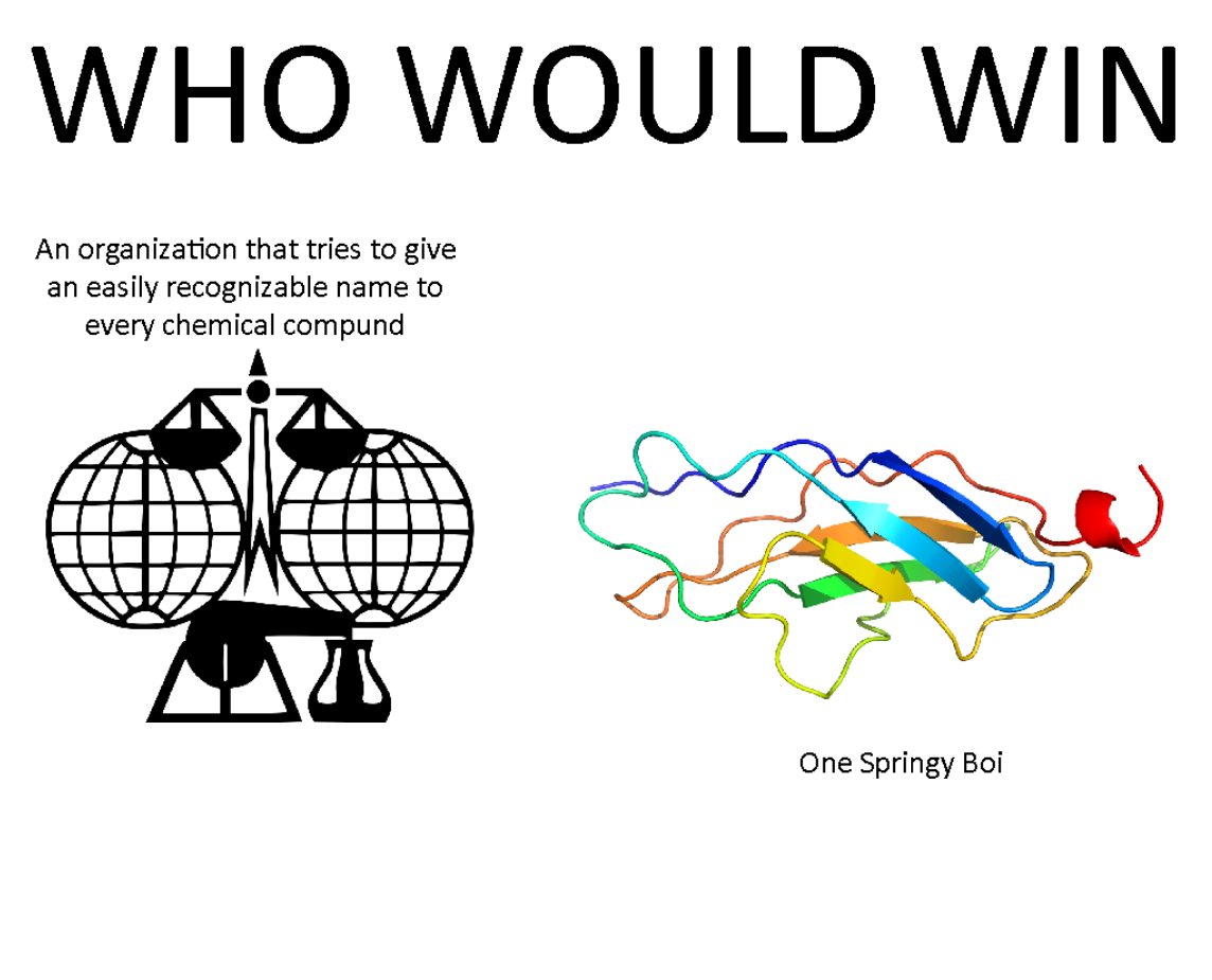 The Epic Battle: IUPAC vs. One Springy Protein Boi