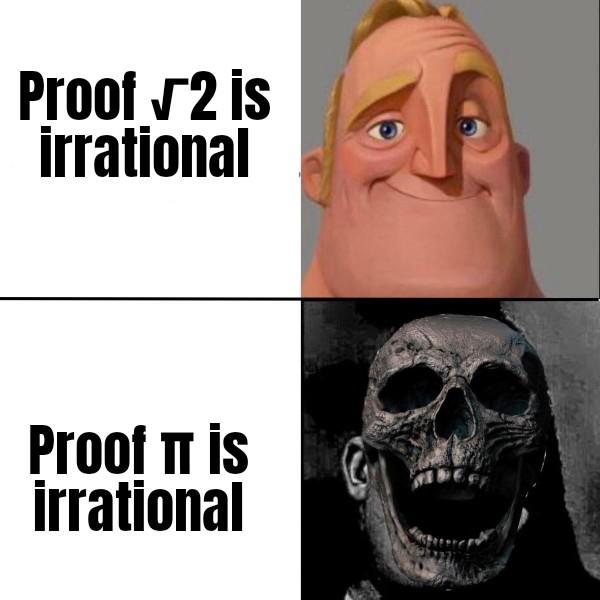 The Mathematical Nightmare Scale