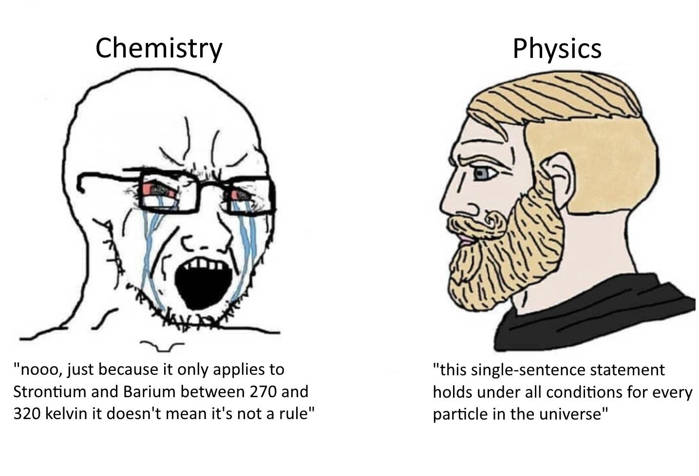 The Eternal Scientific Rivalry