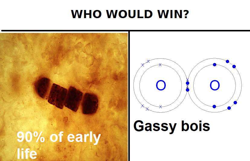 Primordial Gases Vs. Modern Emissions: The Ultimate Showdown
