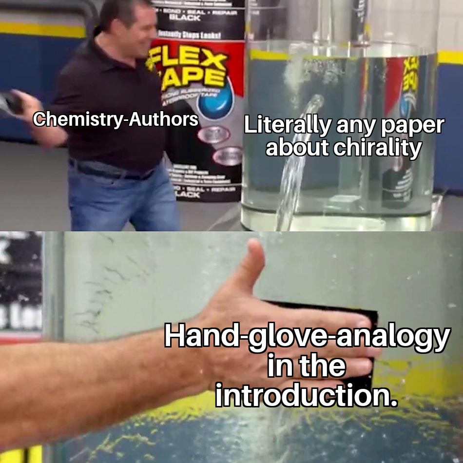 The Unbreakable Bond Between Chirality And Hand Analogies