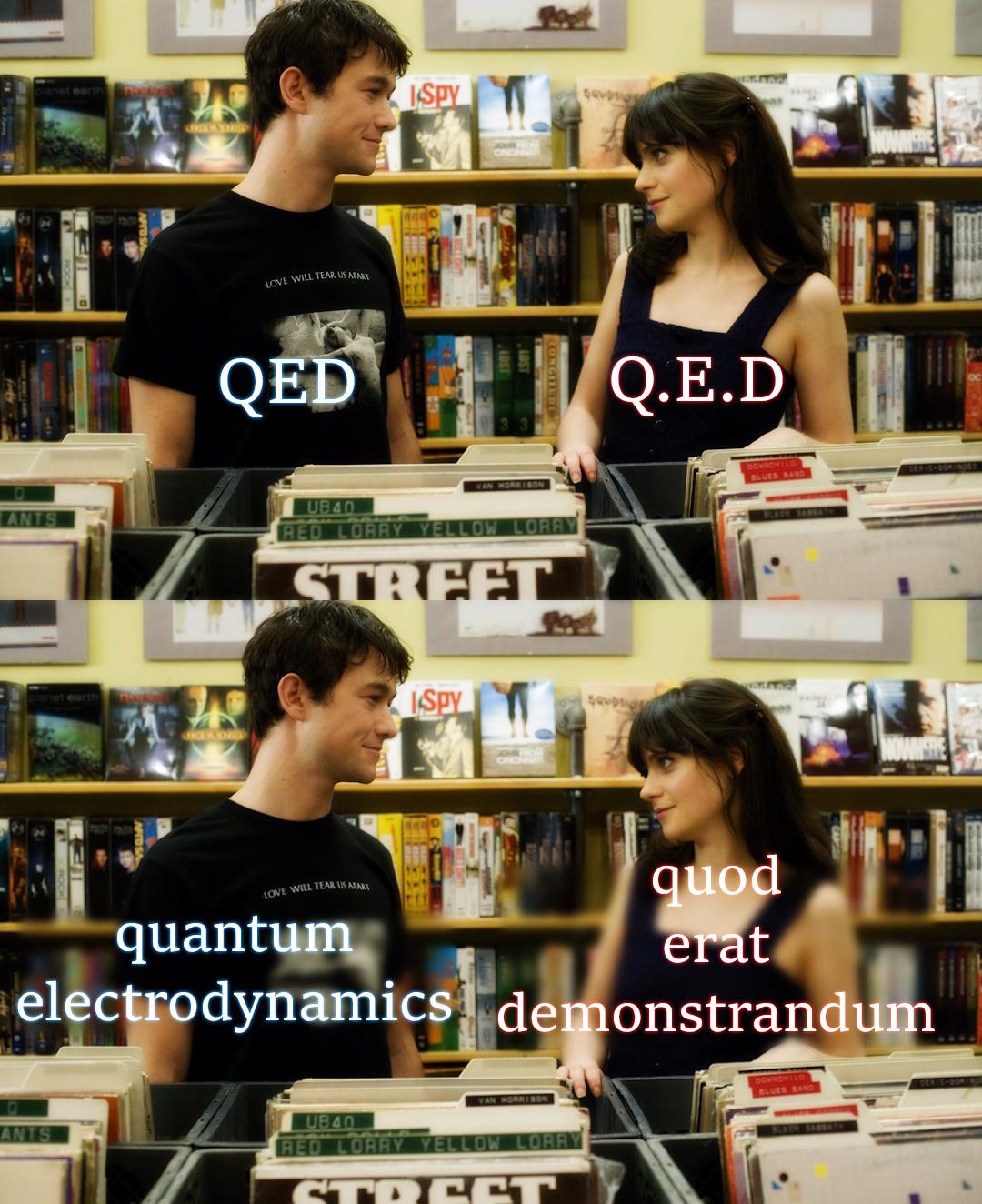 When Abbreviations Collide: A Scientific Love Story