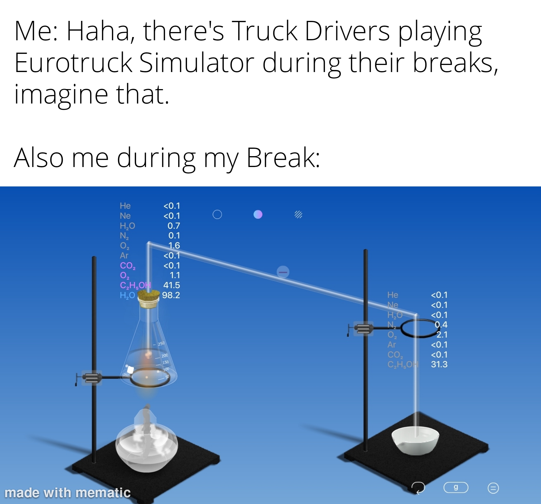 The Recursive Chemistry Break