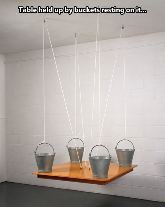 The Bucket Paradox: When Physics Breaks Itself