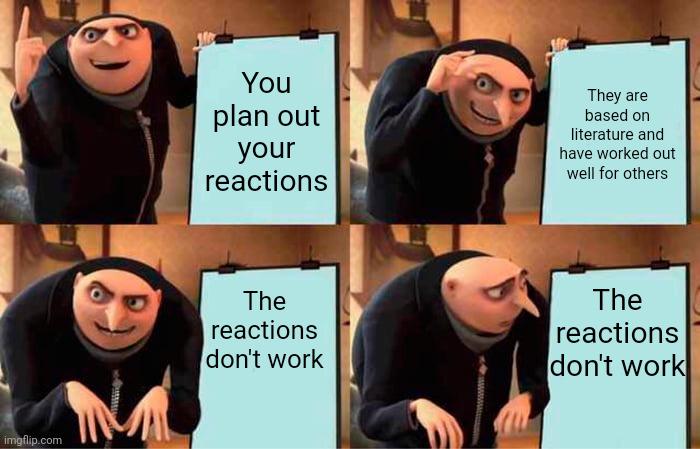 The Reproducibility Crisis: A Tragedy In Four Panels