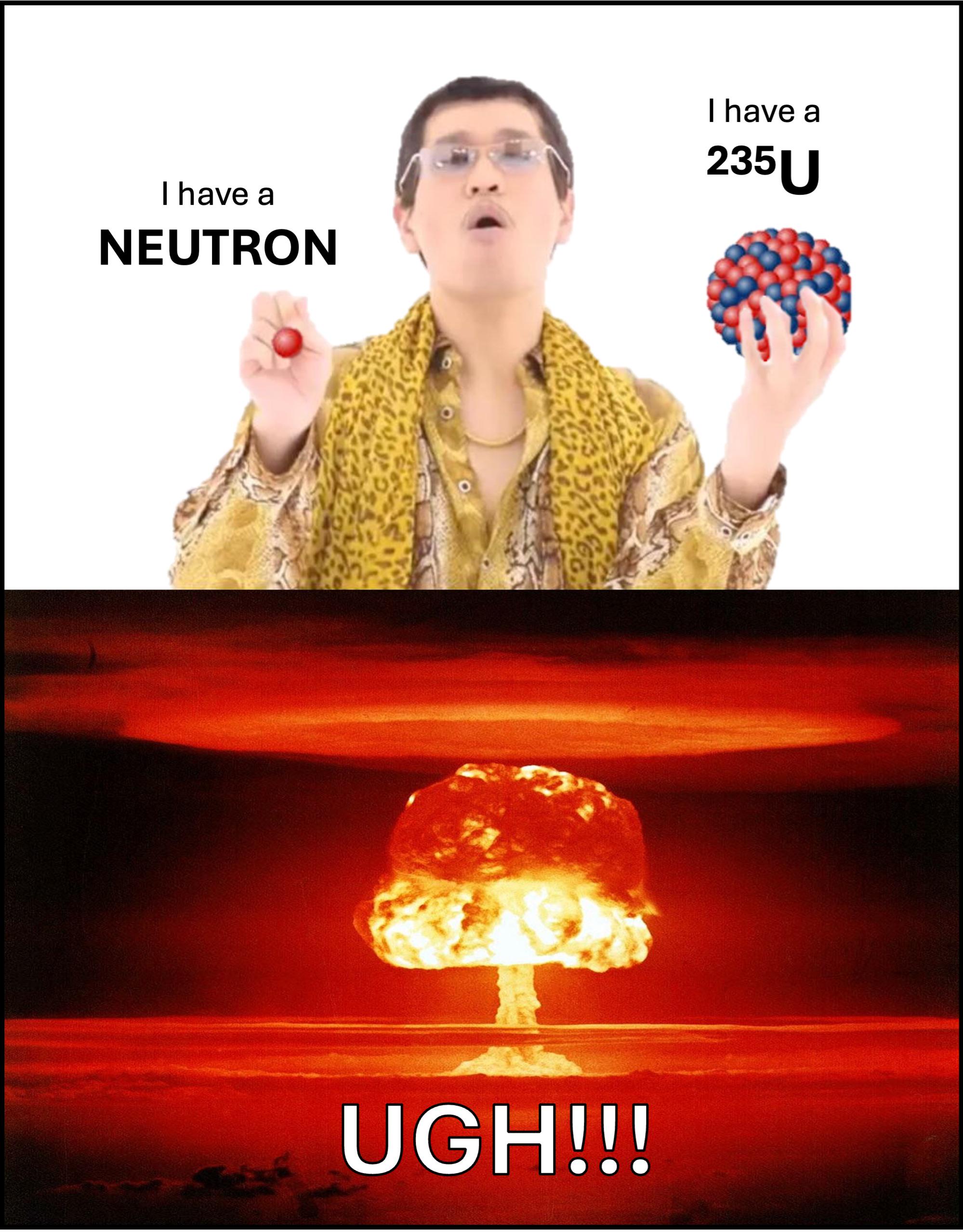 Induced Fission (Simplified)