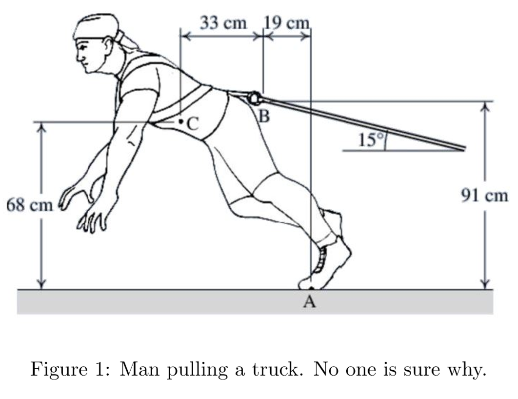 When Your Physics Problem Gets A Bit Too Existential