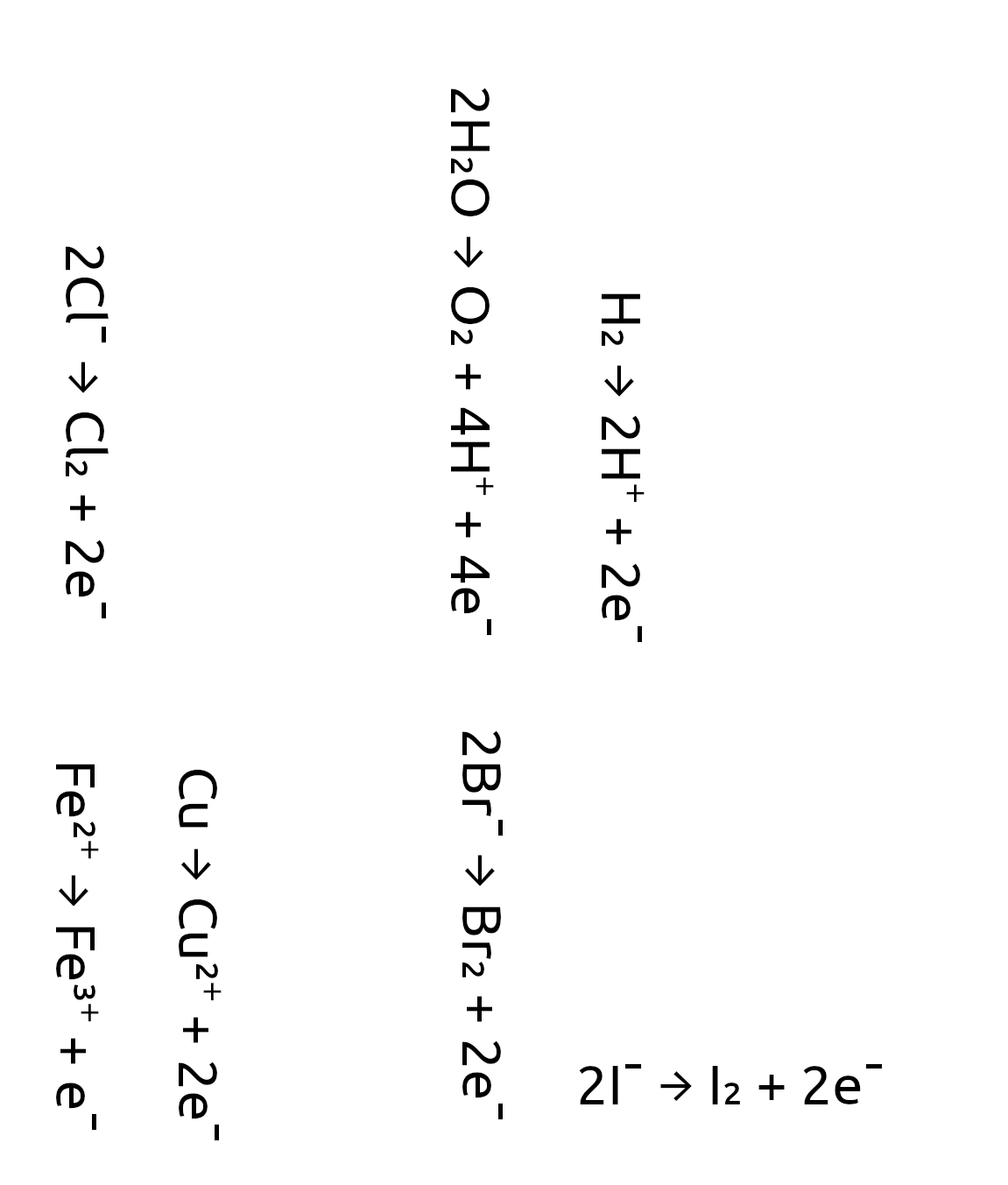 At A Loss Of Electrons