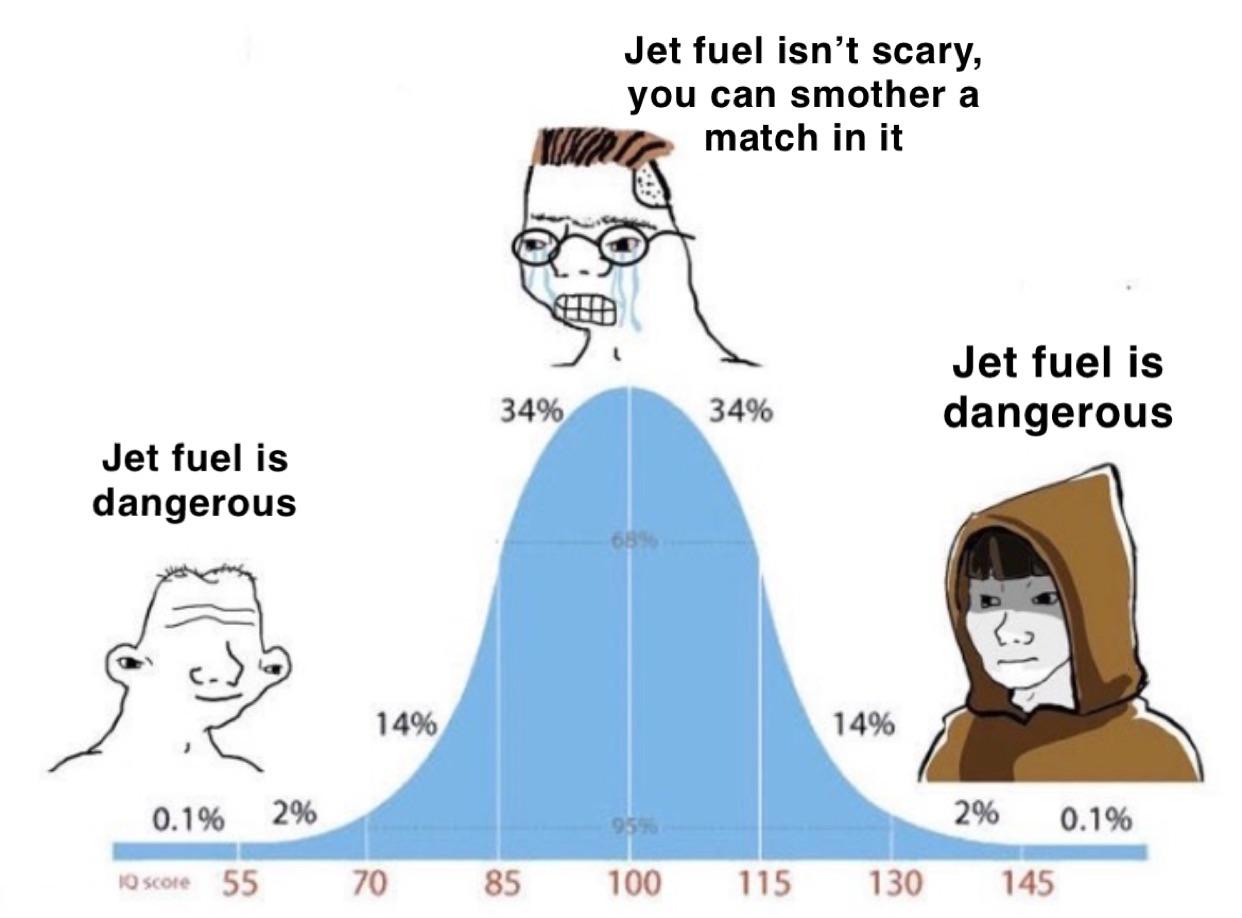 Inspired By An Argument I Just Had About Jet Refueling Mishaps