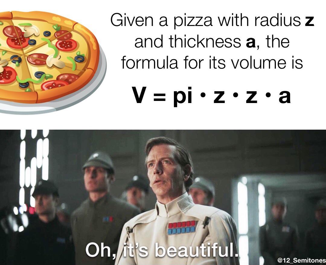 The Mathematical Beauty Of Pizza