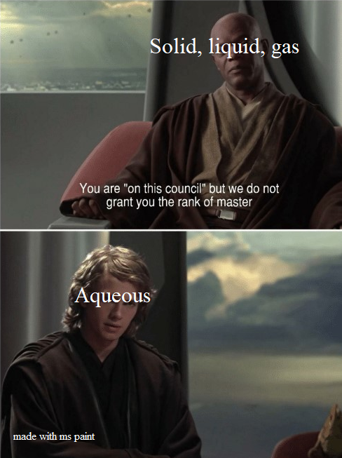 Aqueous Solutions Be Like