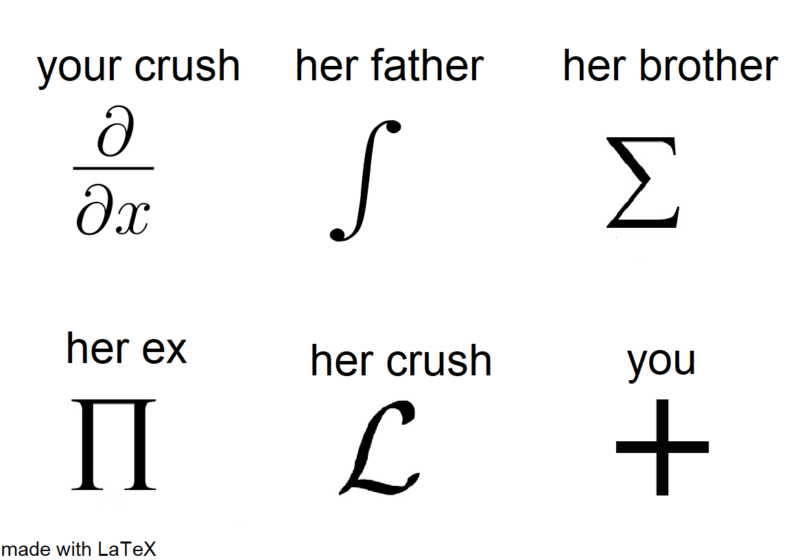 The Mathematical Theory Of Unrequited Love