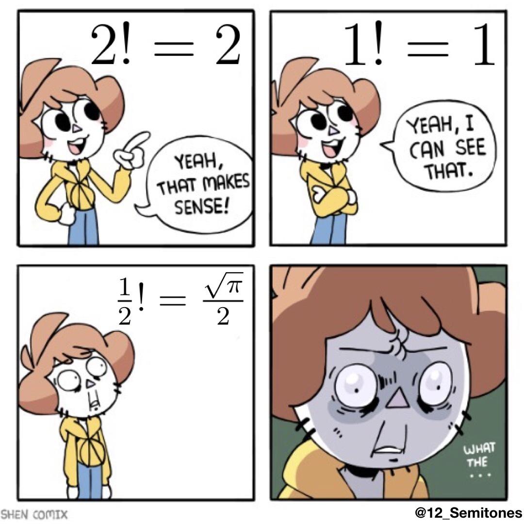 Where Did Pi Come From?