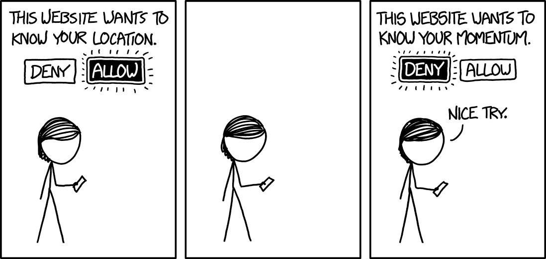 Location Sharing: A Quantum Privacy Loophole