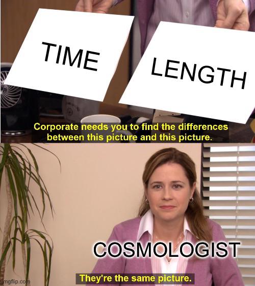 Time And Length: The Same Picture