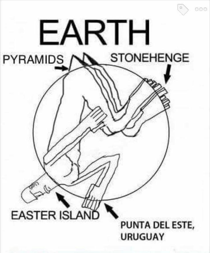 Earth: The Cosmic Electric Guitar