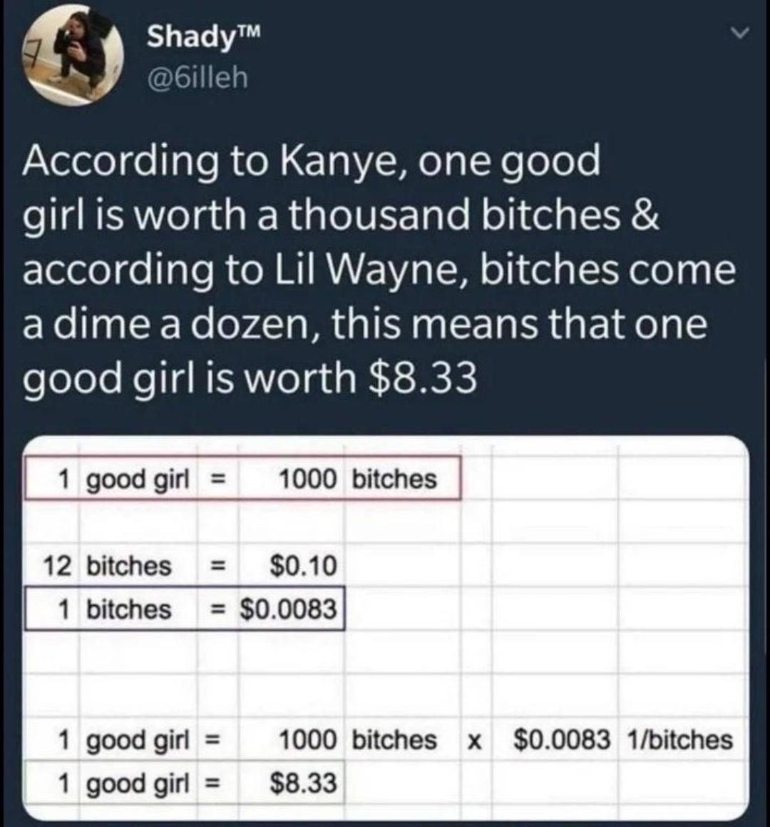 Rap Lyrics Meet Dimensional Analysis
