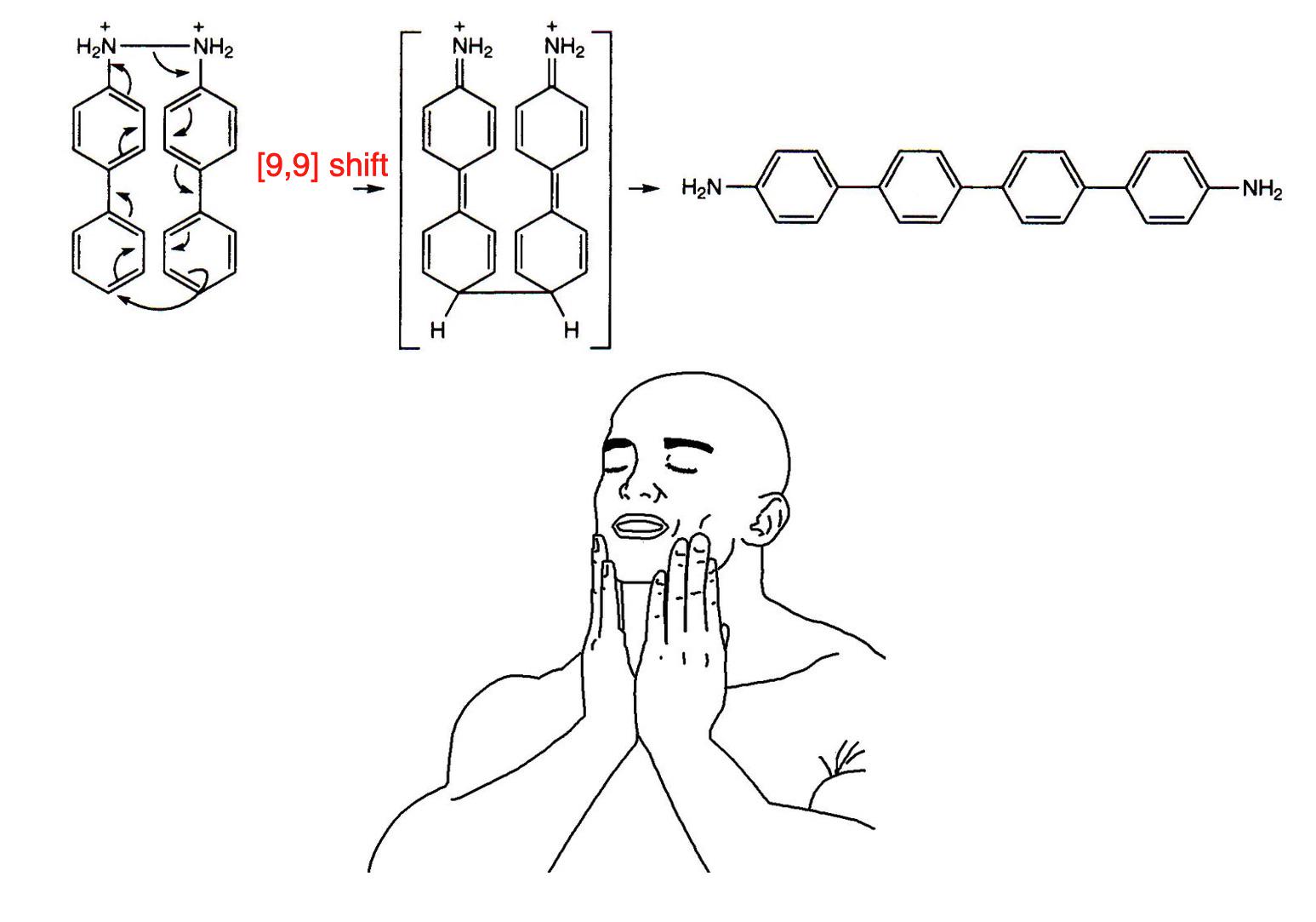 The Organic Chemist's Satisfaction