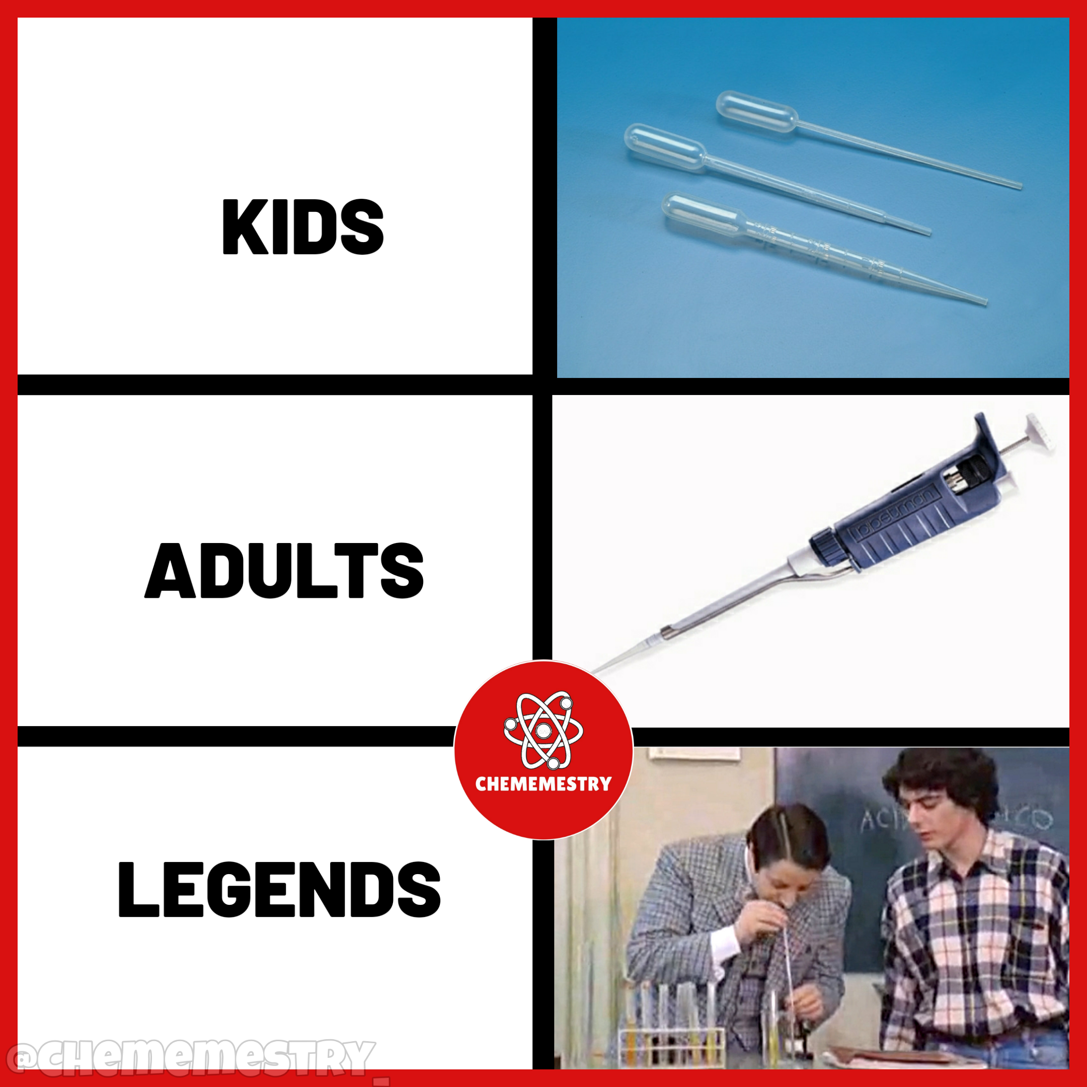 The Evolution Of Pipetting: From Daredevil To Sensible