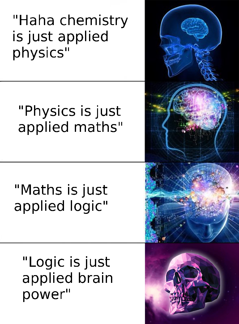 The Scientific Reductionism Rabbit Hole
