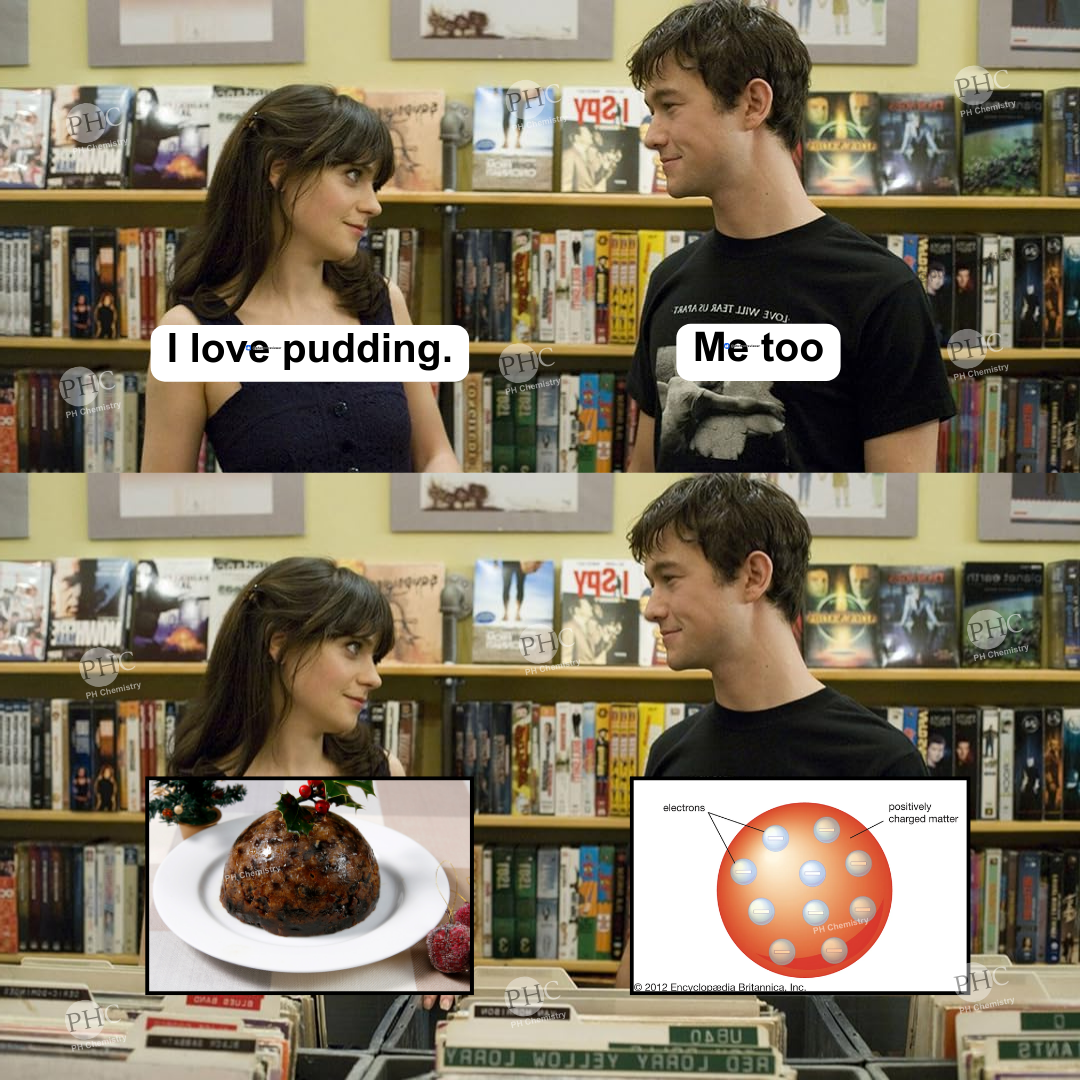 The Atomic Misunderstanding