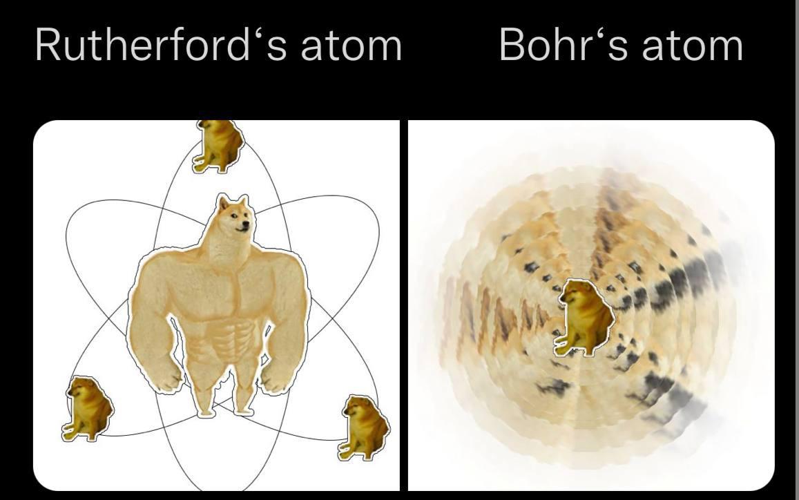 When Atomic Models Get Ripped