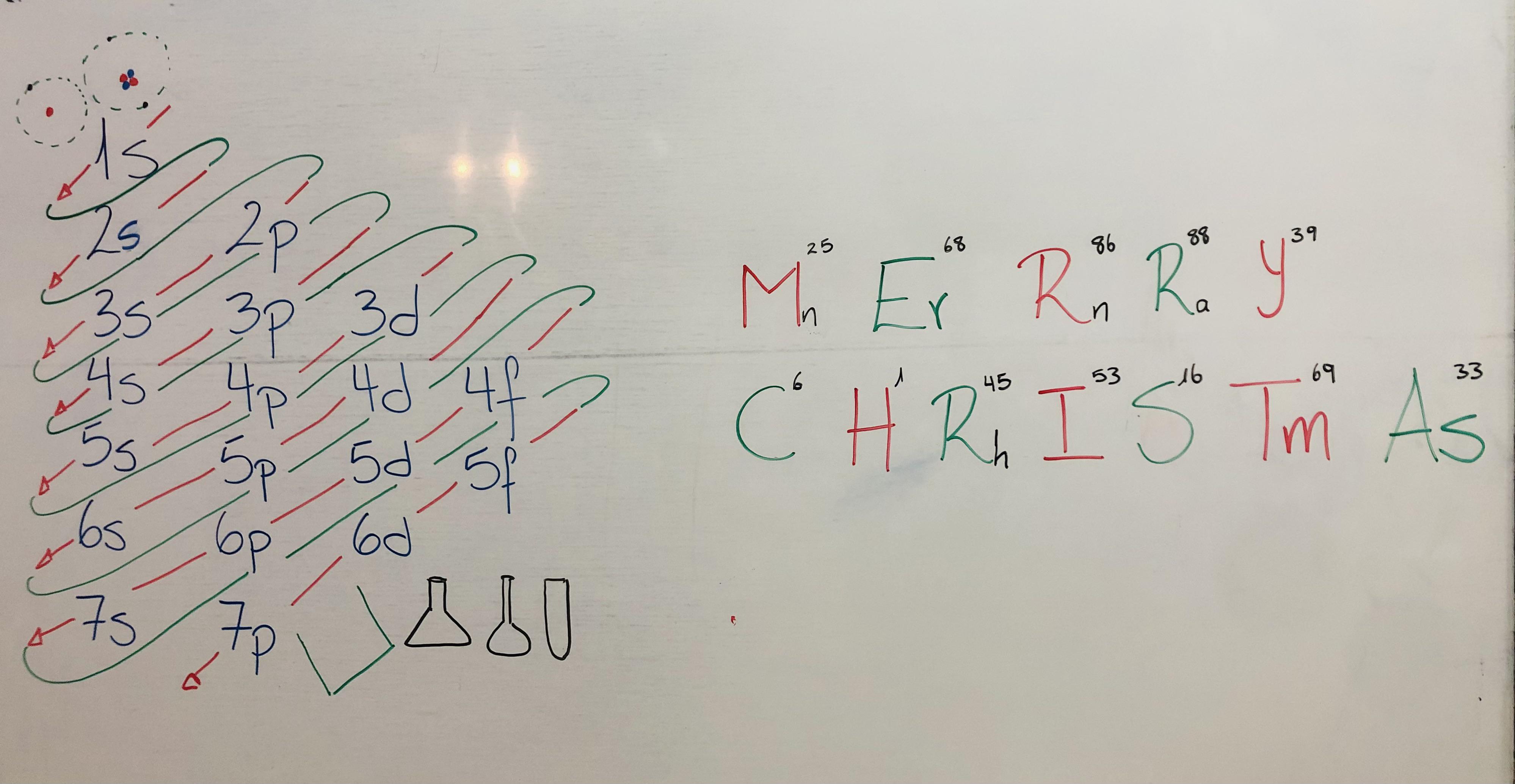 The Chemistree: Where Periodic Elements Meet Holiday Spirit