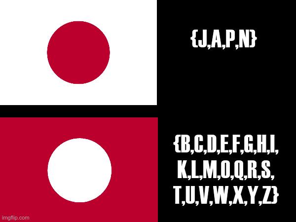 Japan's Complement