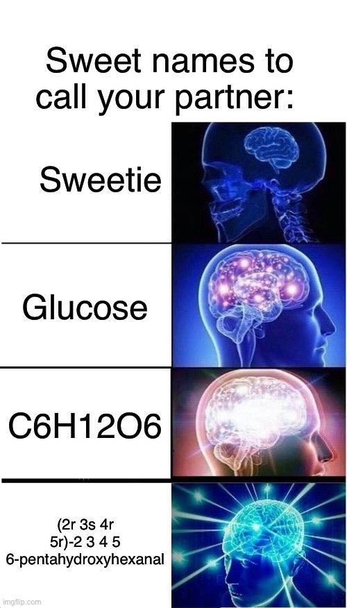 Get The Chemistry Rizz