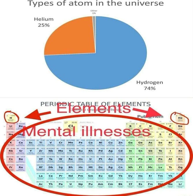 The Universe Is Just Hydrogen With Issues