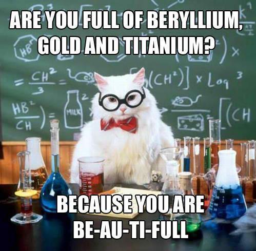 Are You Full Of Beryllium, Gold And Titanium?
