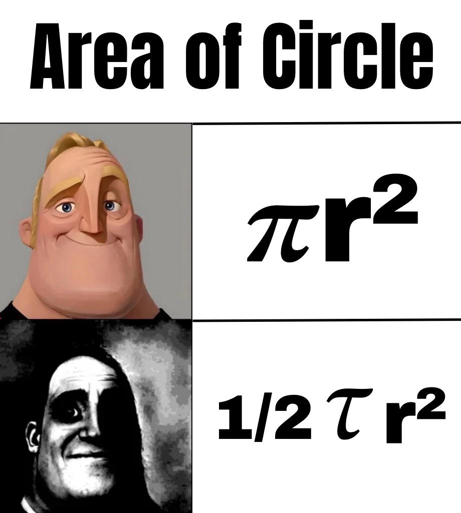 The Great Circle Constant War