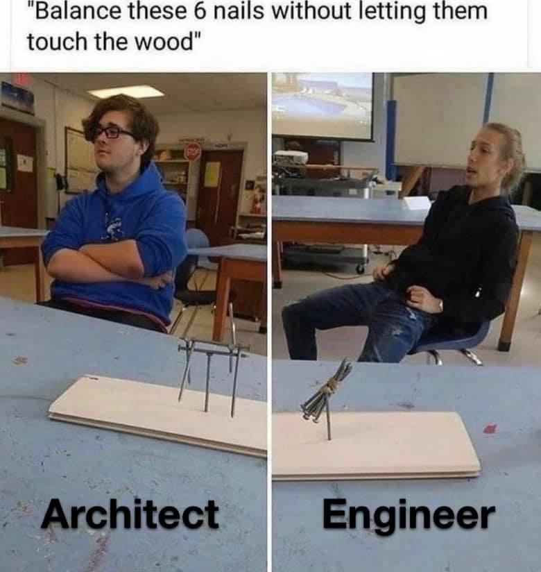 The Virgin Architect Vs. The Chad Engineer