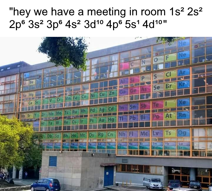 Meet Me In Room Electron Configuration
