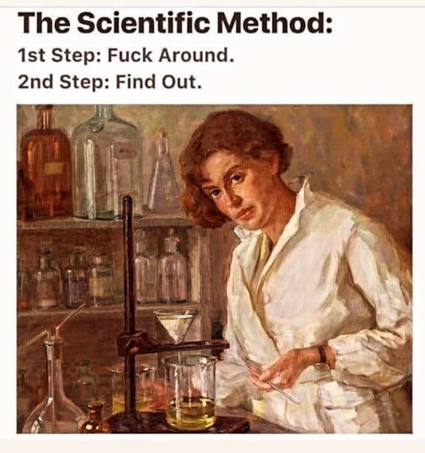 The Real Scientific Method: Expectation vs. Reality