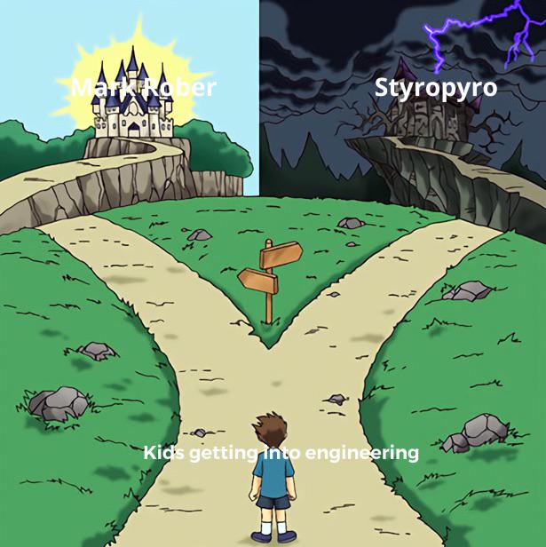 The Two Paths Of Modern Engineering Education