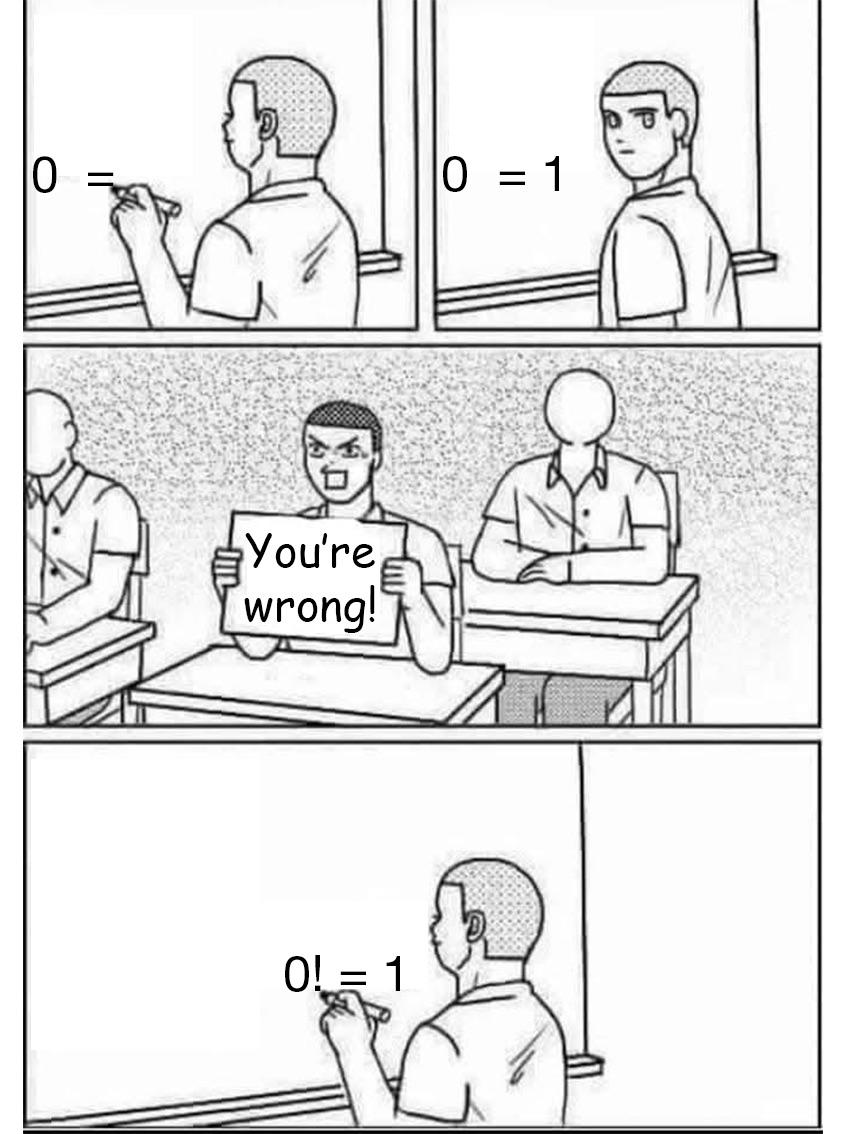 The Mathematical Trap