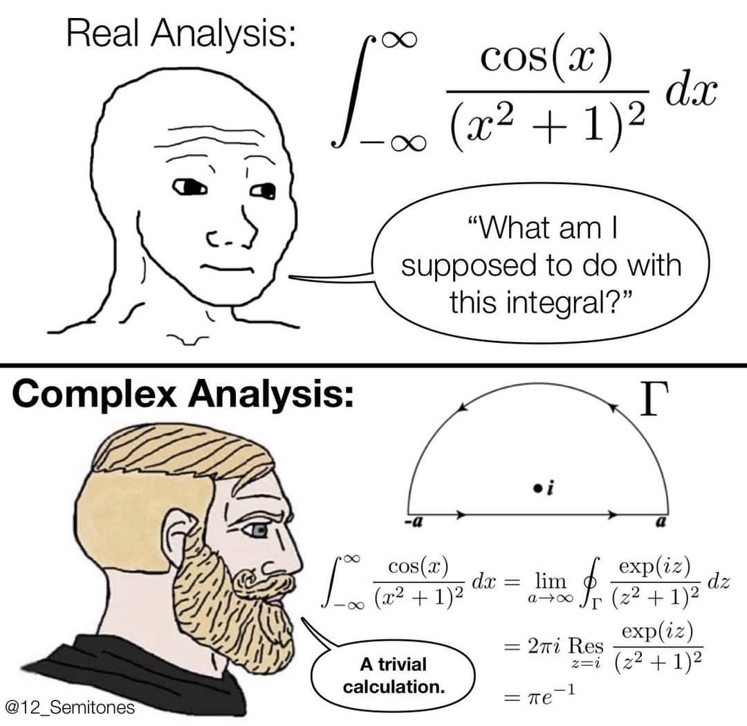 Real vs. Complex Analysis: The Mathematical Glow-Up
