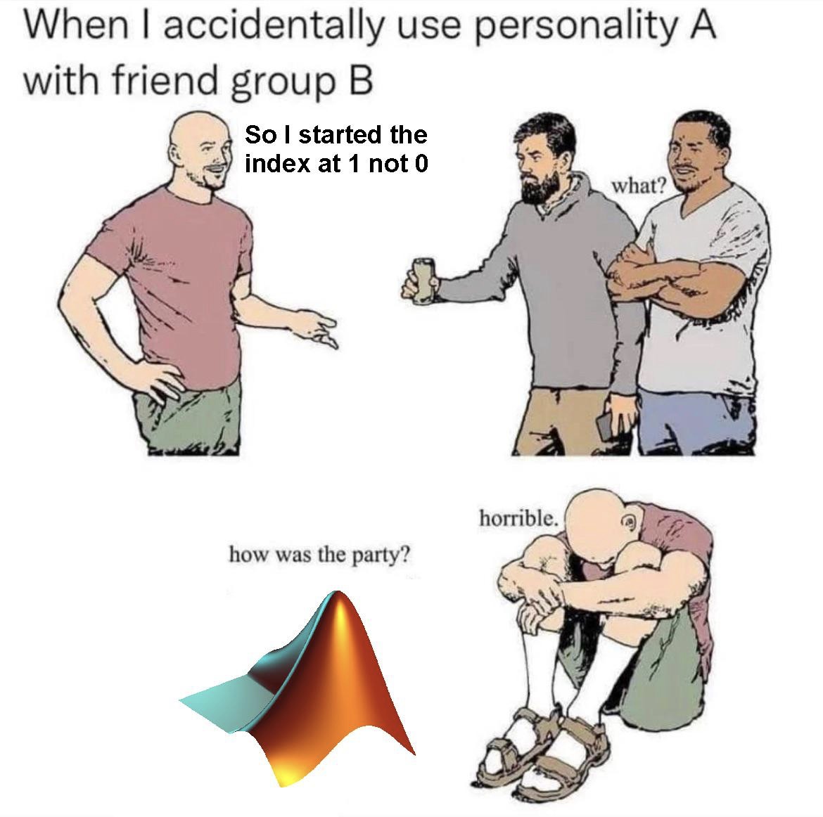 The Array Index Identity Crisis