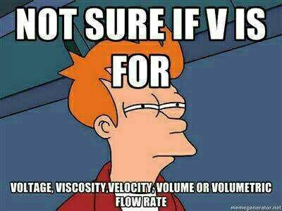 What Actually Is It?