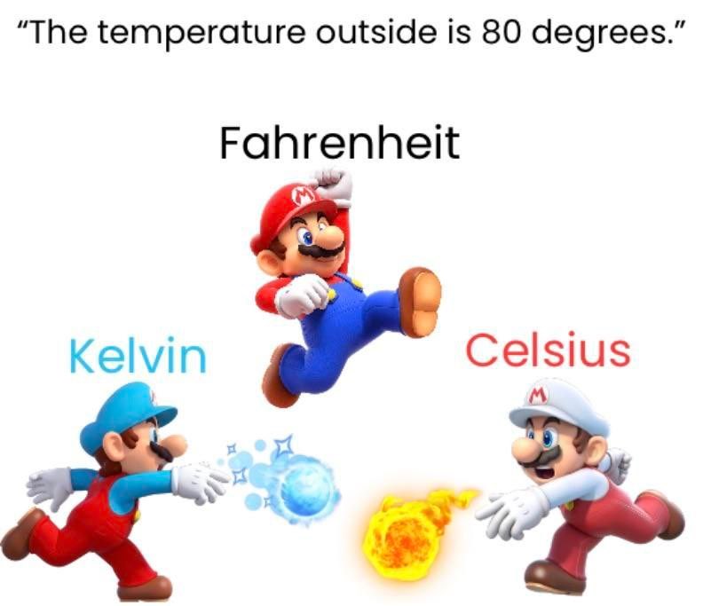 The Three Temperature Brothers
