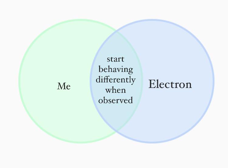 You And I Aren't So Different