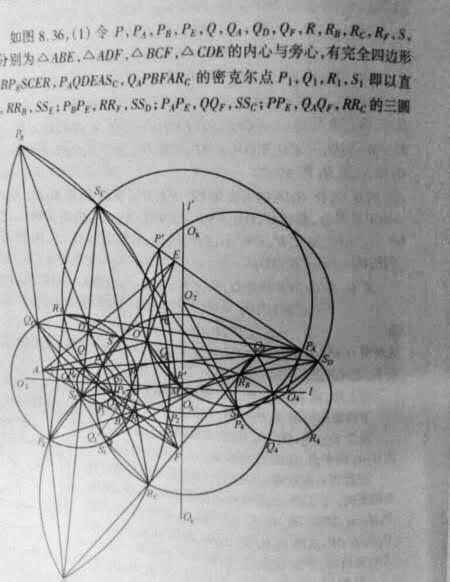 Most Clear And Elegant Chinese Geometric Solution
