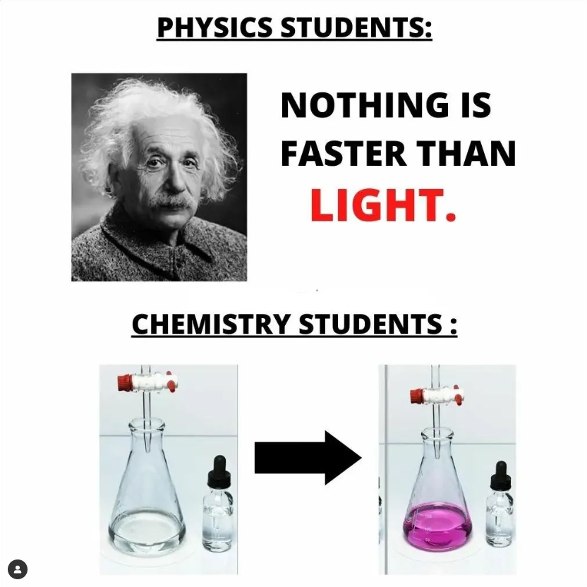Close Enough For Science!