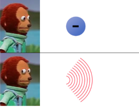 The Quantum Identity Crisis