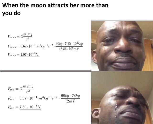 When Gravitational Attraction Becomes Personal