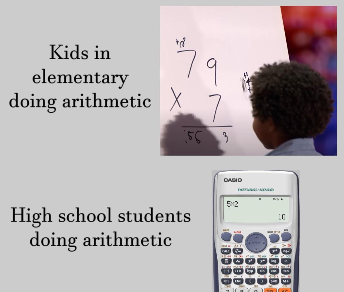 The Great Mathematical Regression